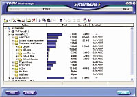    SizeManager SysyetmSuite  ,        